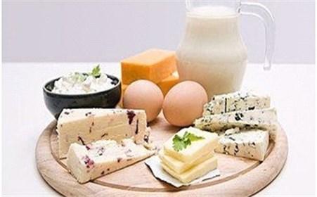 吃什么补钙，乳类与乳制品含钙最高！