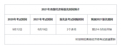 如何报考高级经济师，登录在线报名系统选择报考地点